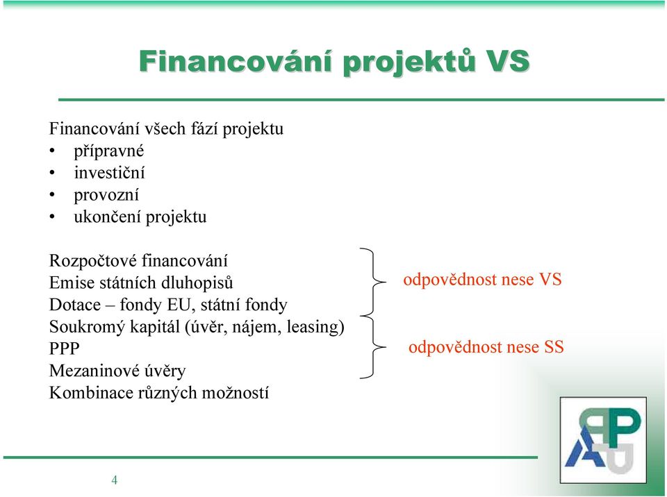 Dotace fondy EU, státní fondy Soukromý kapitál (úvěr, nájem, leasing) PPP