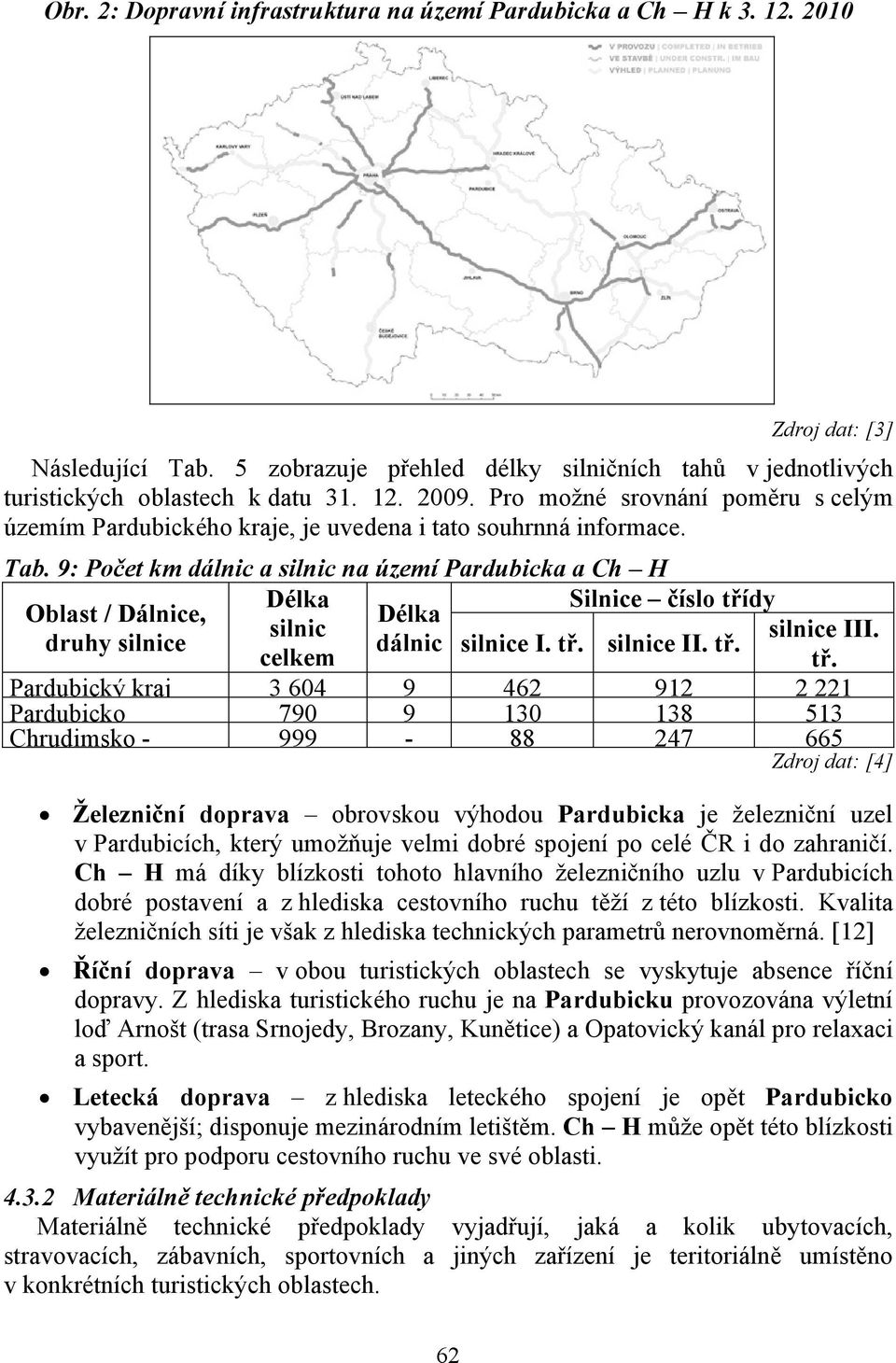 9: Počet km dálnic a silnic na území Pardubicka a Ch H Délka Silnice číslo tří