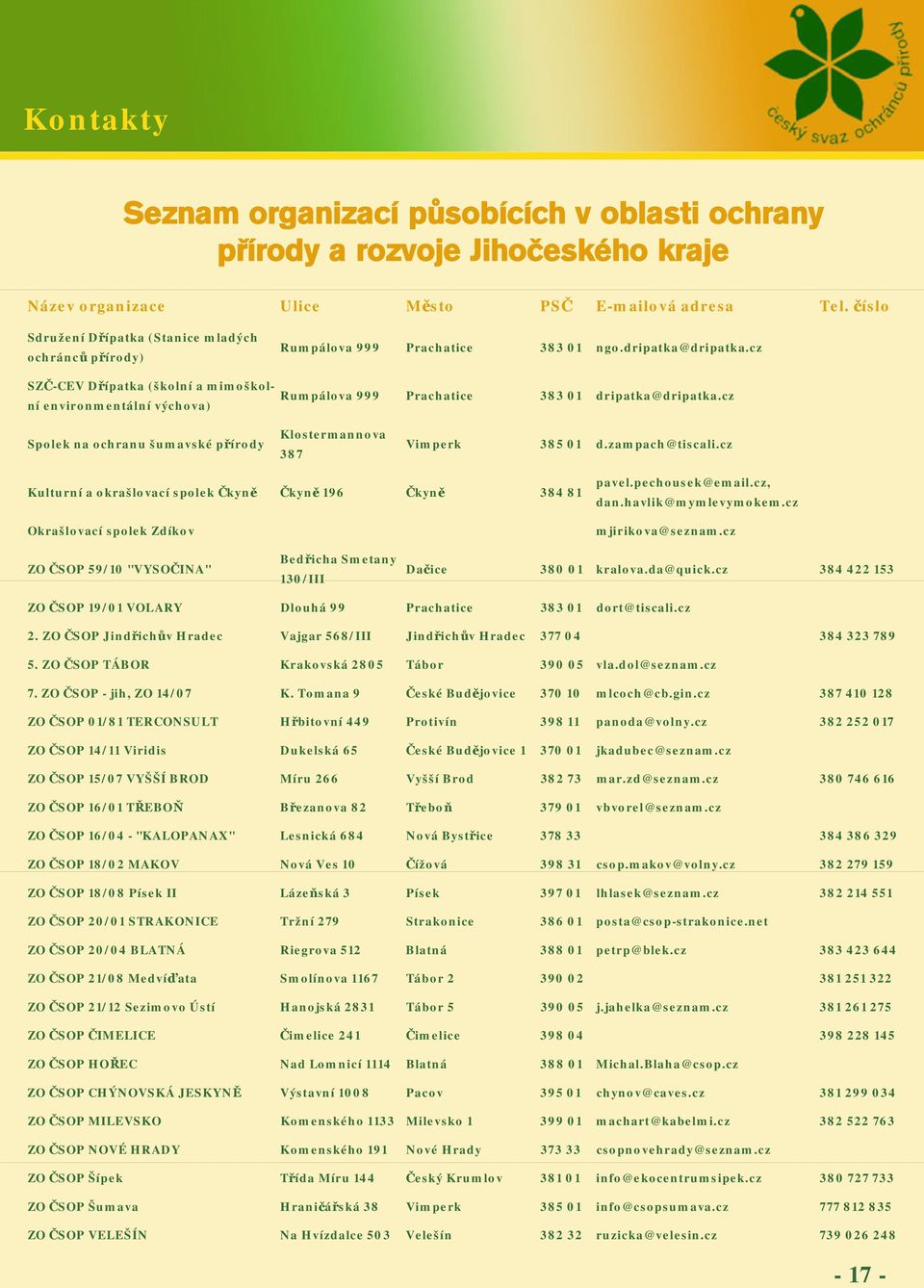 cz SZČ-CEV Dřípatka (školní a mimoškolní environmentální Rumpálova 999 Prachatice 383 01 dripatka@dripatka.cz výchova) Spolek na ochranu šumavské přírody Klostermannova 387 Vimperk 385 01 d.