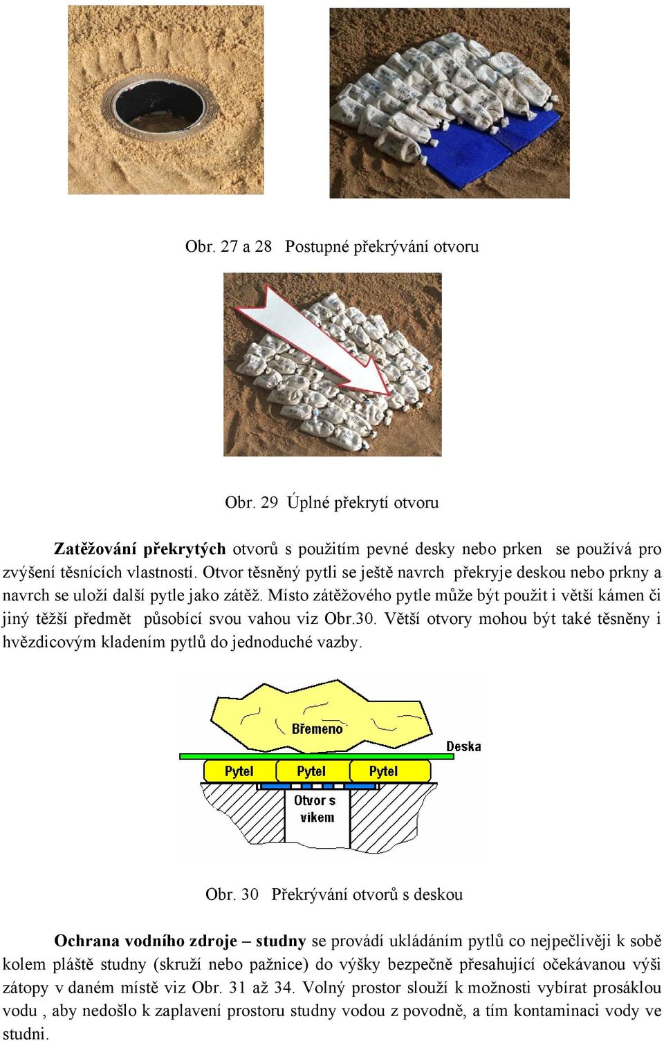 Místo zátěžového pytle může být použit i větší kámen či jiný těžší předmět působící svou vahou viz Obr.