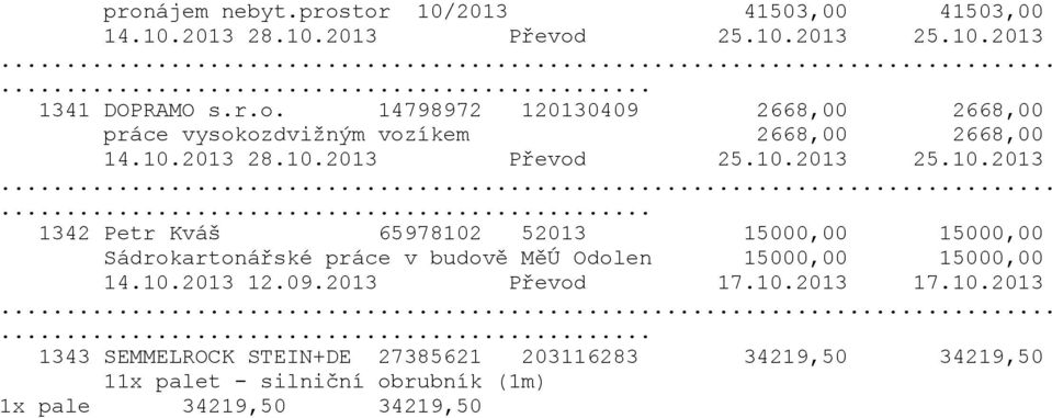 10.2013 12.09.2013 Převod 17.10.2013 17.10.2013... 1343 SEMMELROCK STEIN+DE 27385621 203116283 34219,50 34219,50 11x palet - silniční obrubník (1m) 1x pale 34219,50 34219,50