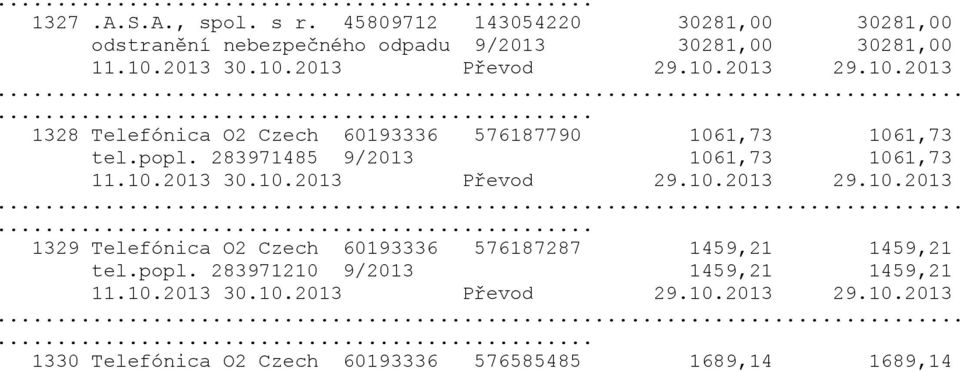 283971485 9/2013 1061,73 1061,73 11.10.2013 30.10.2013 Převod 29.10.2013 29.10.2013... 1329 Telefónica O2 Czech 60193336 576187287 1459,21 1459,21 tel.