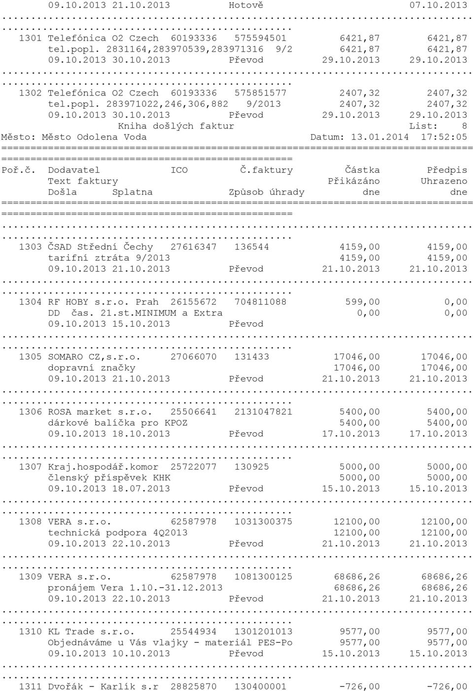 01.2014 17:52:05 Poř.č. Dodavatel ICO Č.faktury Částka Předpis Text faktury Přikázáno Uhrazeno Došla Splatna Způsob úhrady dne dne.