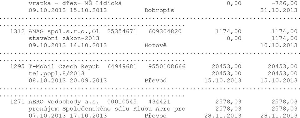 10.2013... 1295 T-Mobil Czech Repub 64949681 9550108666 20453,00 20453,00 tel.popl.8/2013 20453,00 20453,00 08.10.2013 20.09.