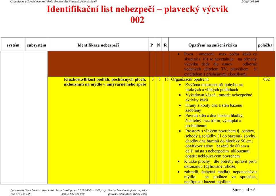 opatrnost při pohybu na mokrých a vlhkých podlahách Vyžadovat kázeň, omezit nebezpečné aktivity žáků Hrany a kouty dna a stěn bazénu zaobleny Povrch stěn a dna bazénu hladký, čistitelný, bez trhlin,