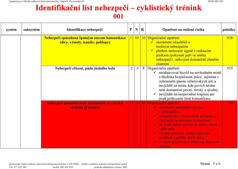 neodstavoval bicykl na nevhodném místě z hlediska bezpečnosti práce, zejména v ochranném pásmu inženýrských sítí, a nevjížděl na místa, kde povrch terénu není dostatečně pevný, široký a sjízdný,