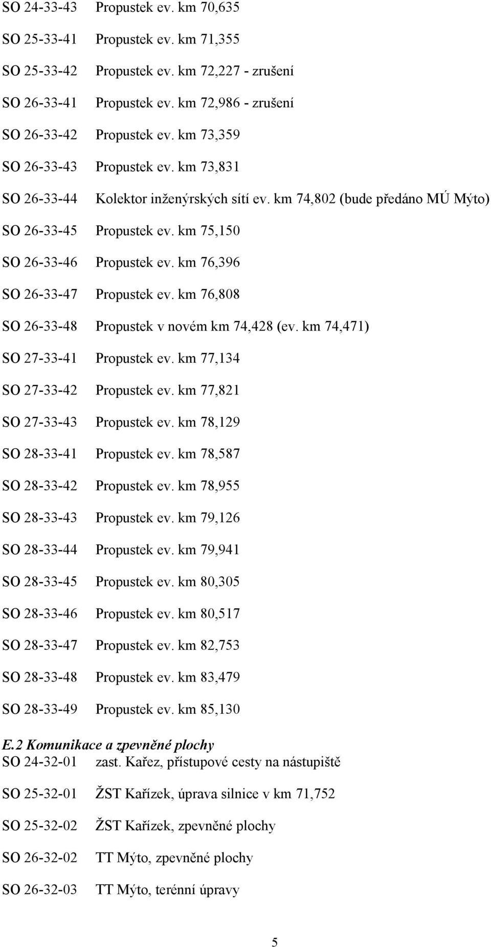 km 76,396 SO 26-33-47 Propustek ev. km 76,808 SO 26-33-48 Propustek v novém km 74,428 (ev. km 74,471) SO 27-33-41 Propustek ev. km 77,134 SO 27-33-42 Propustek ev. km 77,821 SO 27-33-43 Propustek ev.