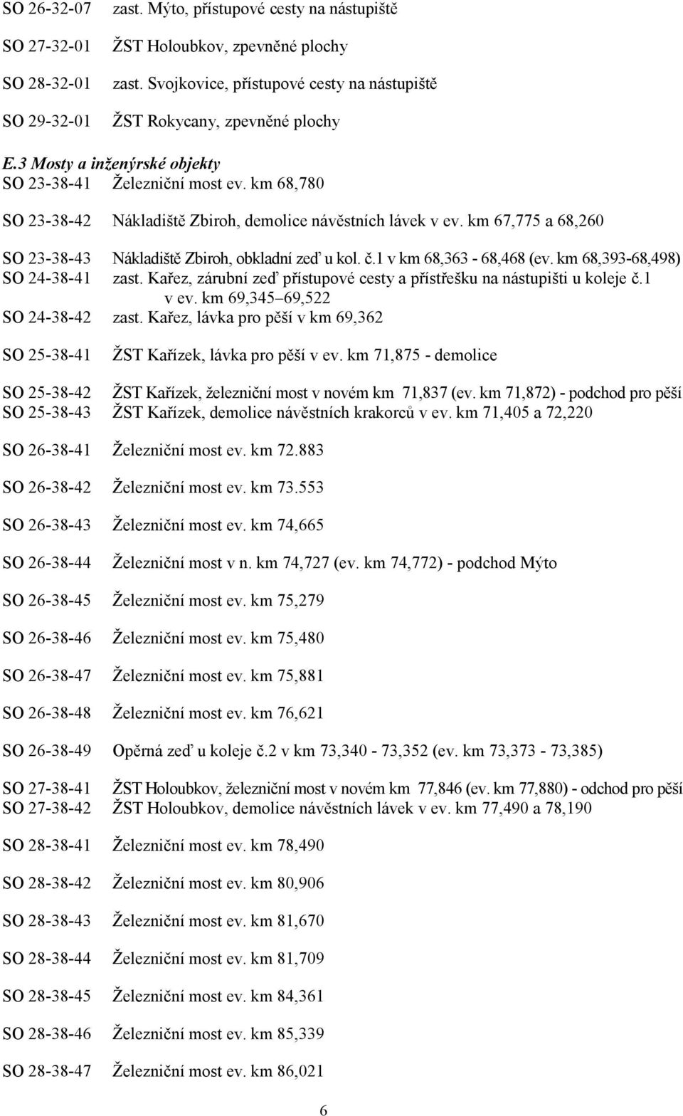 km 68,780 SO 23-38-42 Nákladiště Zbiroh, demolice návěstních lávek v ev. km 67,775 a 68,260 SO 23-38-43 Nákladiště Zbiroh, obkladní zeď u kol. č.1 v km 68,363-68,468 (ev.