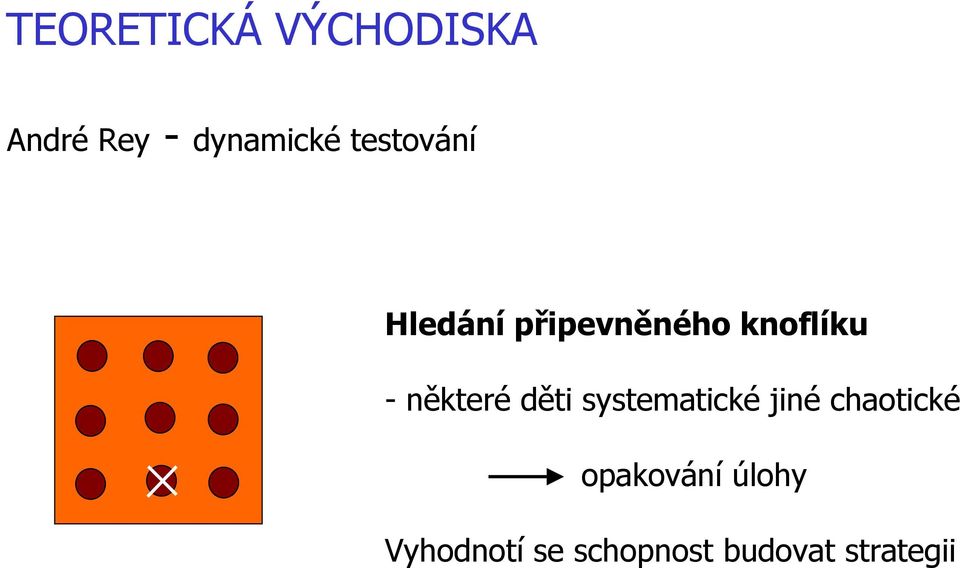 -některé děti systematické jiné chaotické