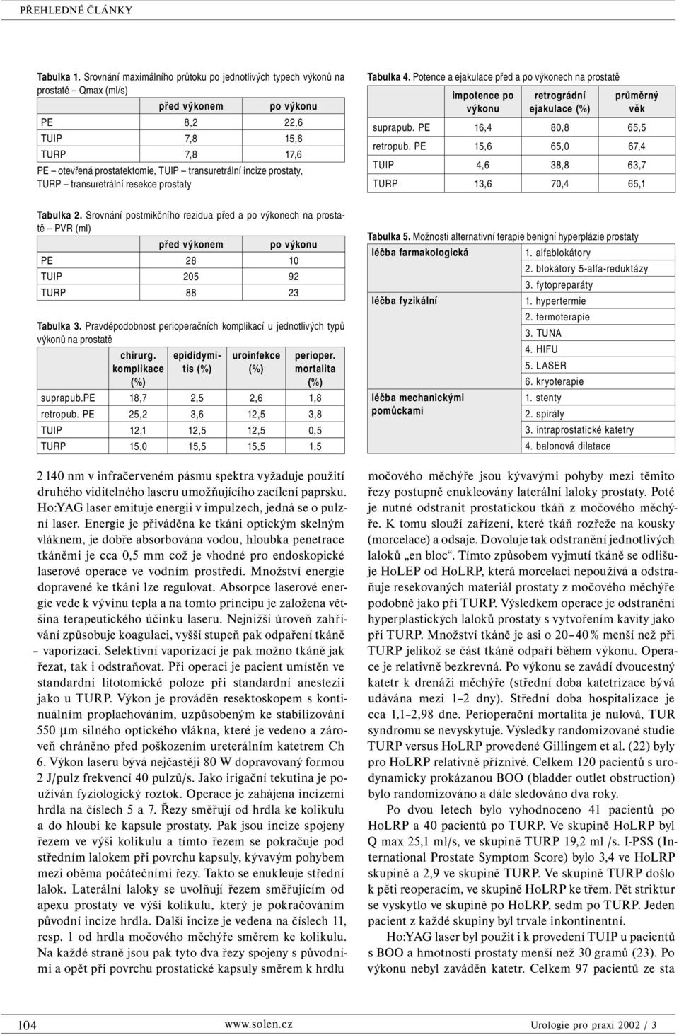 incize prostaty, TURP transuretrální resekce prostaty Tabulka 4. Potence a ejakulace před a po výkonech na prostatě impotence po výkonu retrográdní ejakulace průměrný věk suprapub.