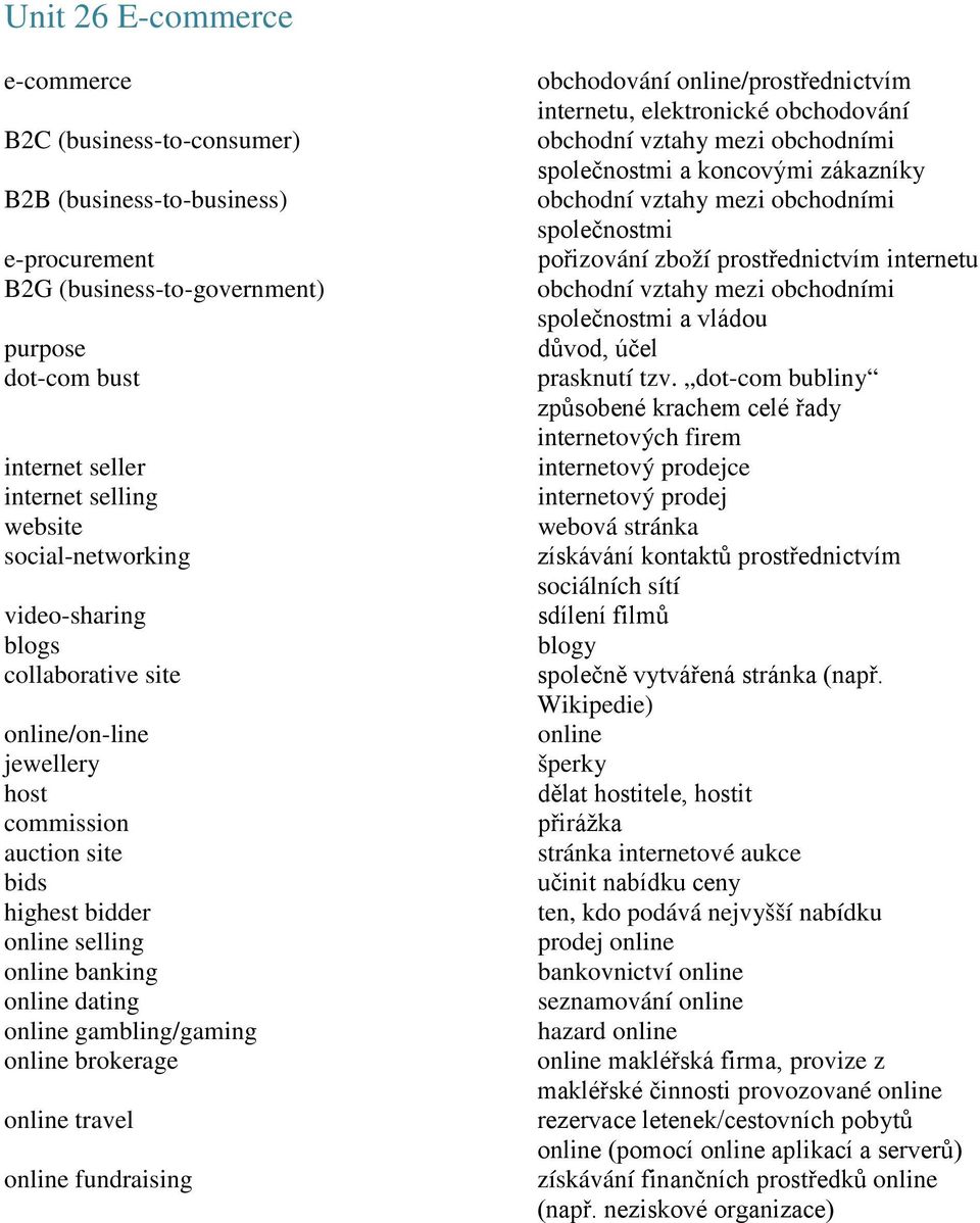 online brokerage online travel online fundraising obchodování online/prostřednictvím internetu, elektronické obchodování obchodní vztahy mezi obchodními společnostmi a koncovými zákazníky obchodní