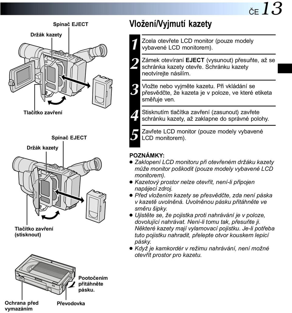 Při vkládání se přesvědčte, že kazeta je v poloze, ve které etiketa směřuje ven. 4 Stisknutím tlačítka zavření (zasunout) zavřete schránku kazety, až zaklapne do správné polohy.