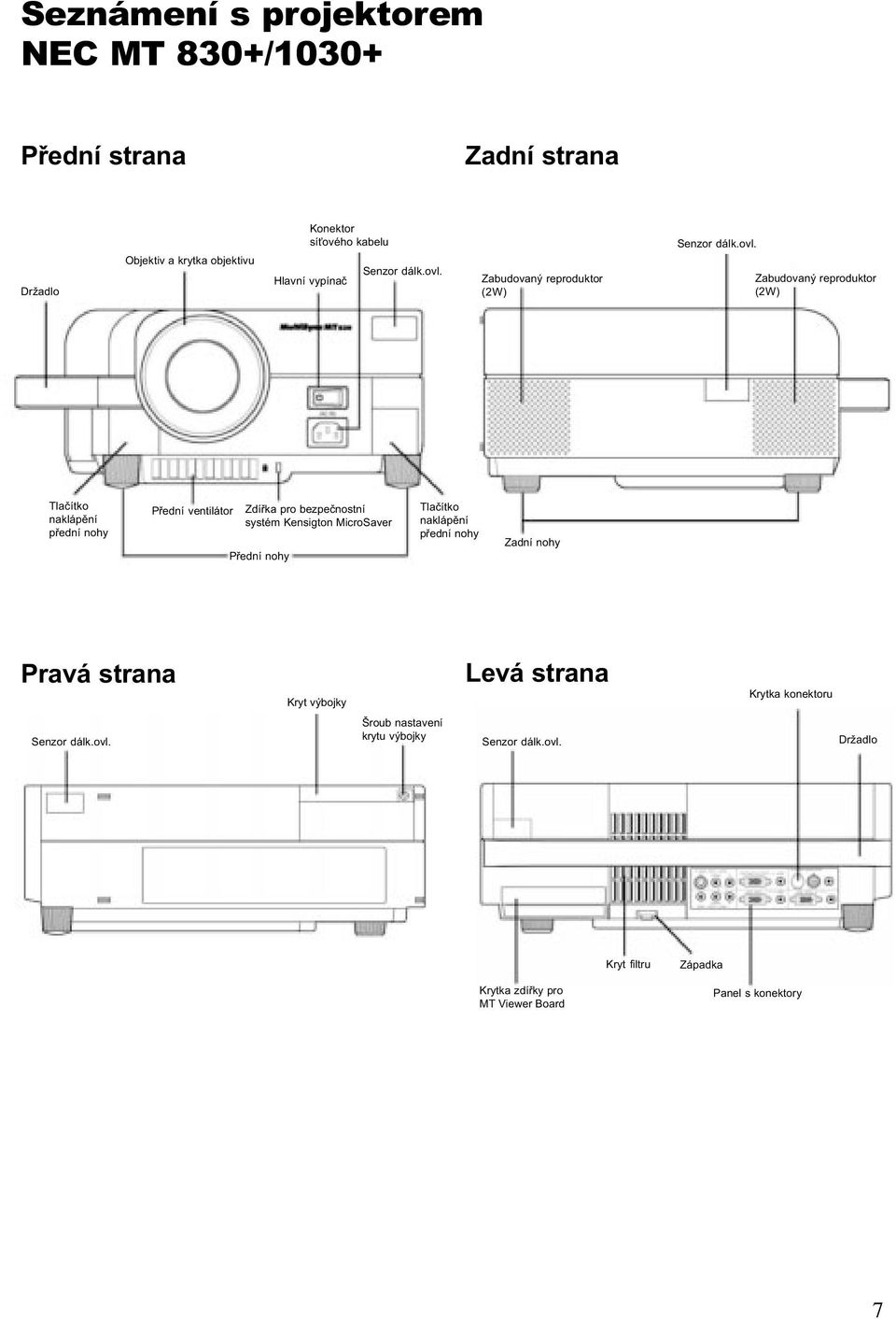 Zabudovaný reproduktor (2W)  Zabudovaný reproduktor (2W) Tlaèítko naklápìní pøední nohy Pøední ventilátor Zdíøka pro bezpeènostní systém Kensigton