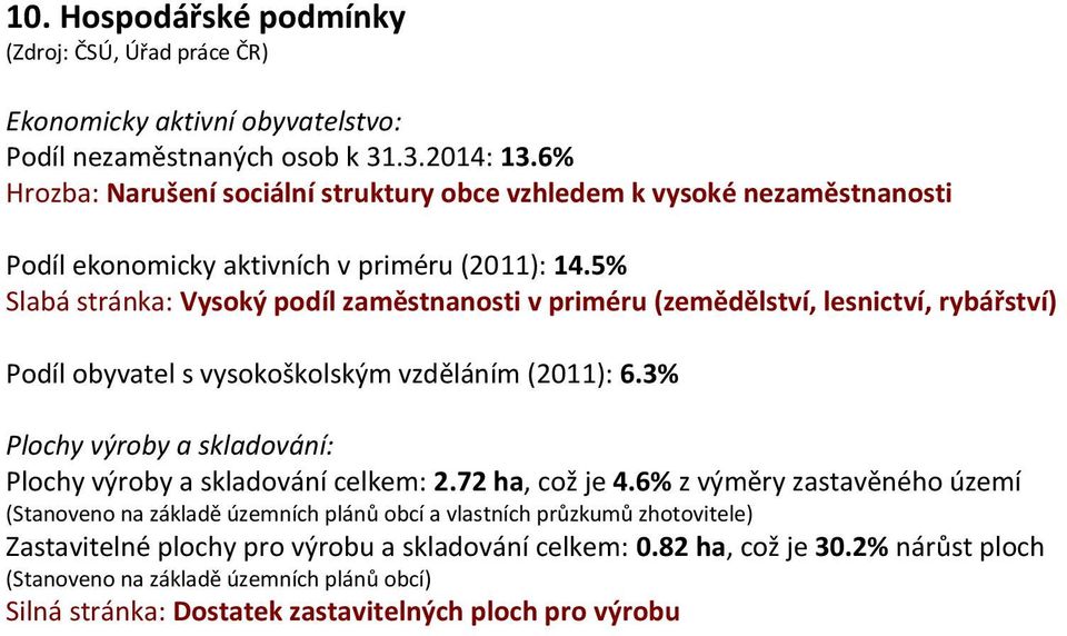 5% Slabá stránka: Vysoký podíl zaměstnsti v priméru (zemědělství, lesnictví, rybářství) Podíl obyvatel s vysokoškolským vzděláním (2011): 6.