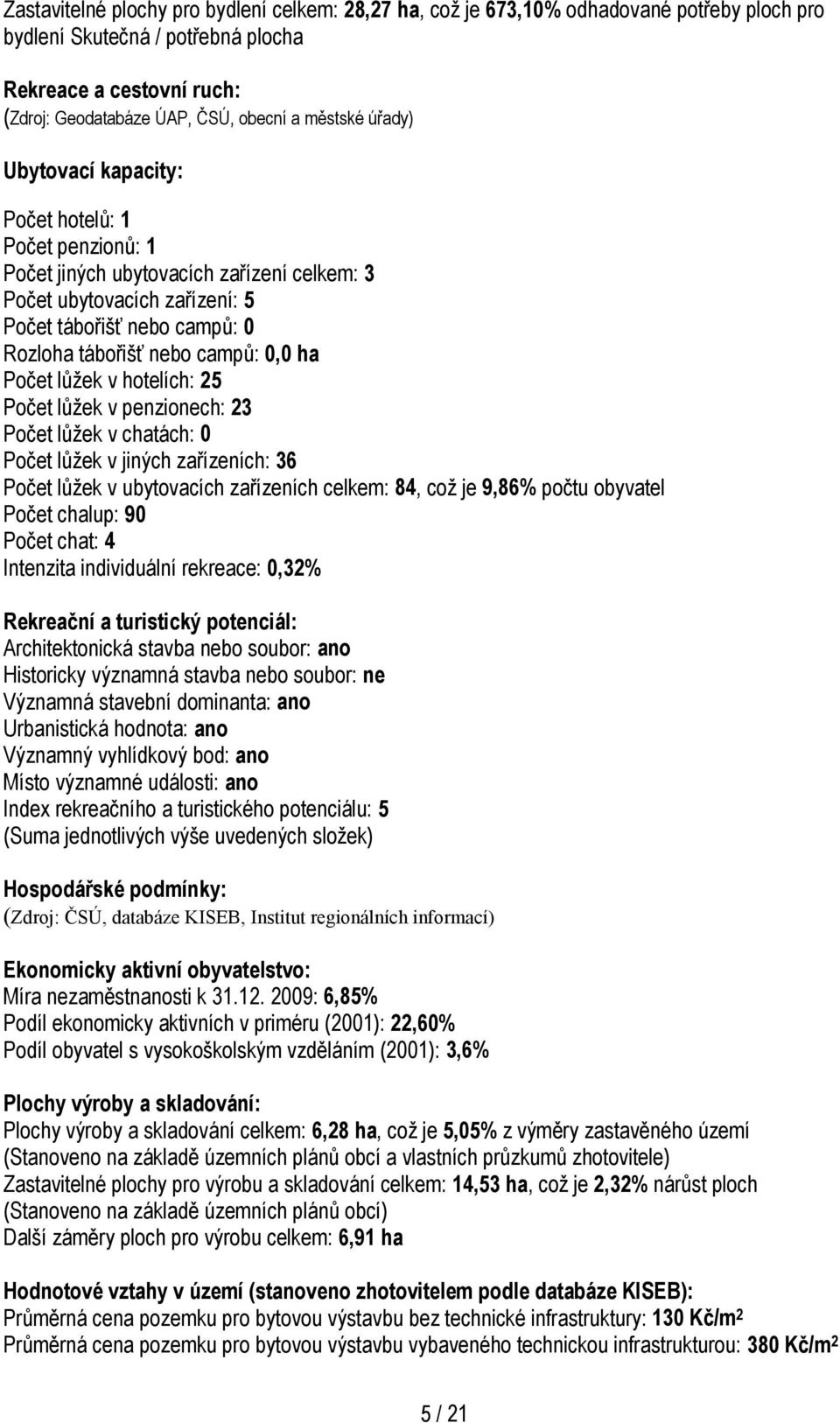 campů: 0,0 ha Počet lůžek v hotelích: 25 Počet lůžek v penzionech: 23 Počet lůžek v chatách: 0 Počet lůžek v jiných zařízeních: 36 Počet lůžek v ubytovacích zařízeních celkem: 84, což je 9,86% počtu