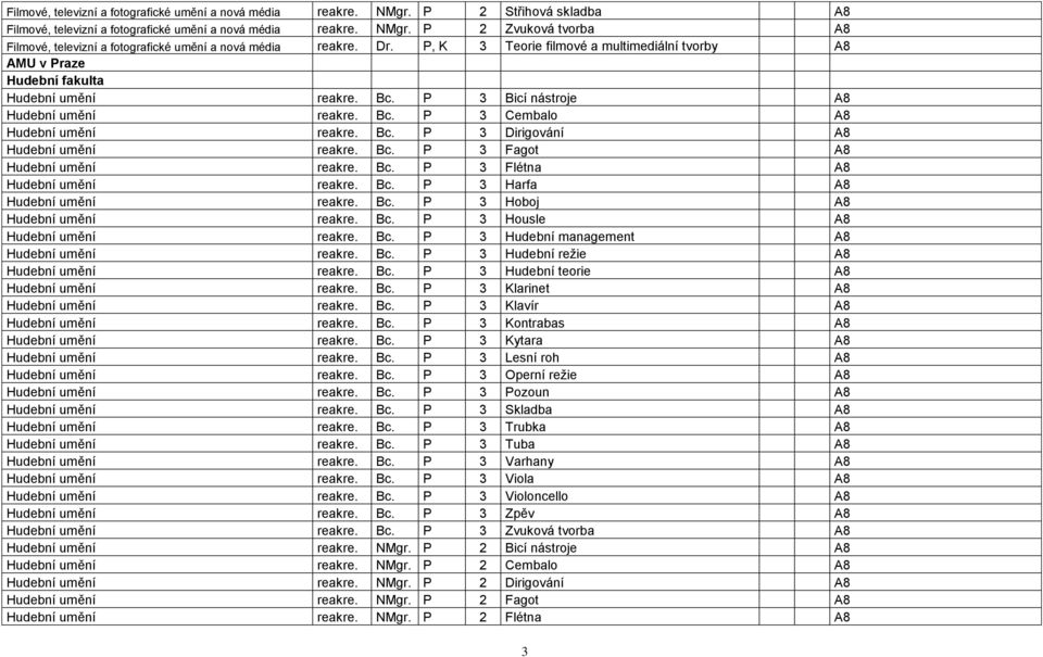 Bc. P 3 Fagot A8 Hudební umění reakre. Bc. P 3 Flétna A8 Hudební umění reakre. Bc. P 3 Harfa A8 Hudební umění reakre. Bc. P 3 Hoboj A8 Hudební umění reakre. Bc. P 3 Housle A8 Hudební umění reakre. Bc. P 3 Hudební management A8 Hudební umění reakre.