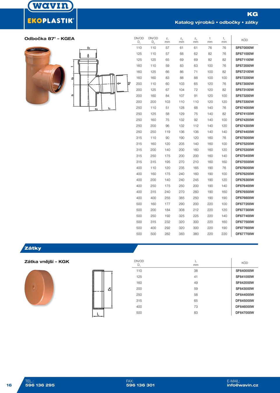 120 SF673300W 250 110 51 128 68 140 76 DF674000W 250 125 58 129 75 140 82 DF674100W 250 160 75 132 92 140 100 DF674200W 250 200 96 132 112 140 120 DF674300W 250 250 119 136 136 140 140 DF674400W 315