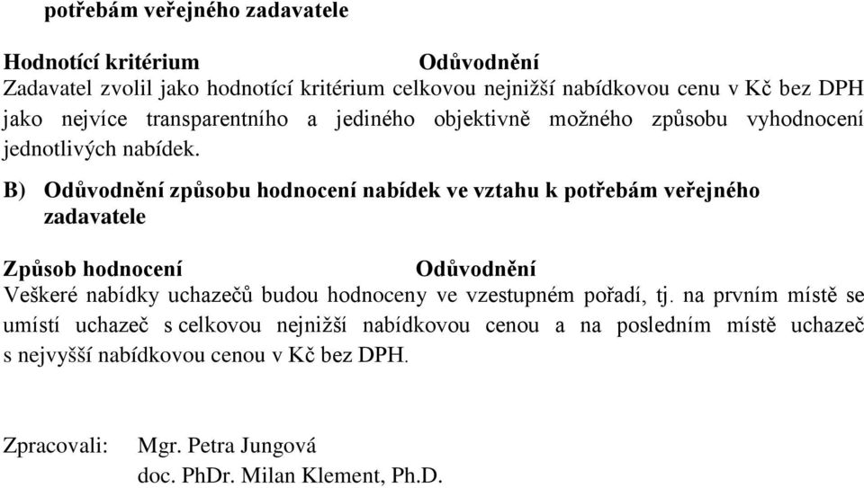 B) Odůvodnění způsobu hodnocení nabídek ve vztahu k potřebám veřejného zadavatele Způsob hodnocení Odůvodnění Veškeré nabídky uchazečů budou hodnoceny ve