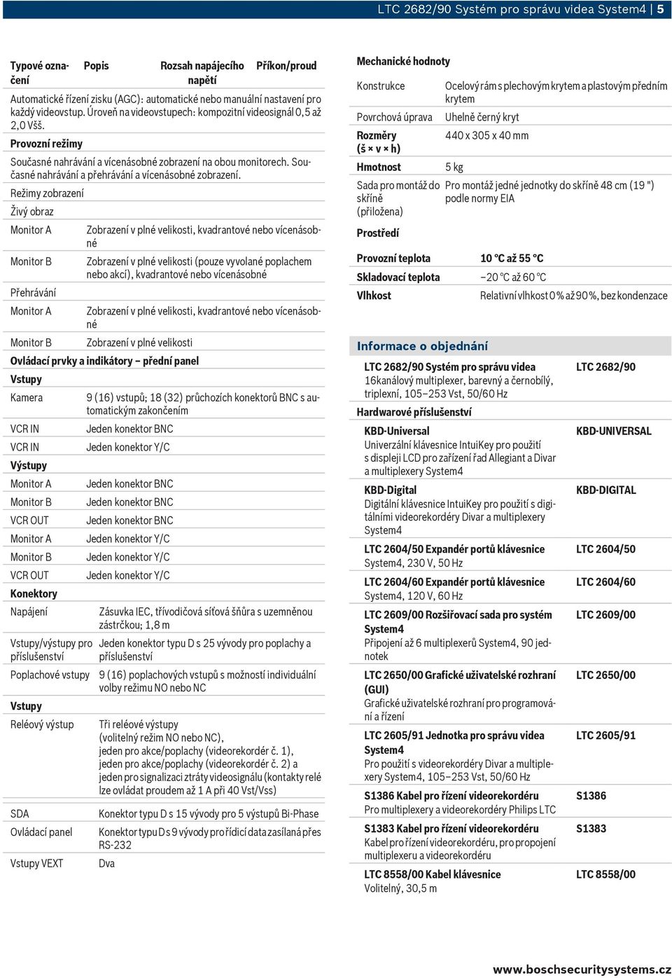 Režimy zobrazení Živý obraz Přehrávání Zobrazení v plné velikosti, kvadrantové nebo vícenásobné Zobrazení v plné velikosti (pouze vyvolané poplachem nebo akcí), kvadrantové nebo vícenásobné Zobrazení