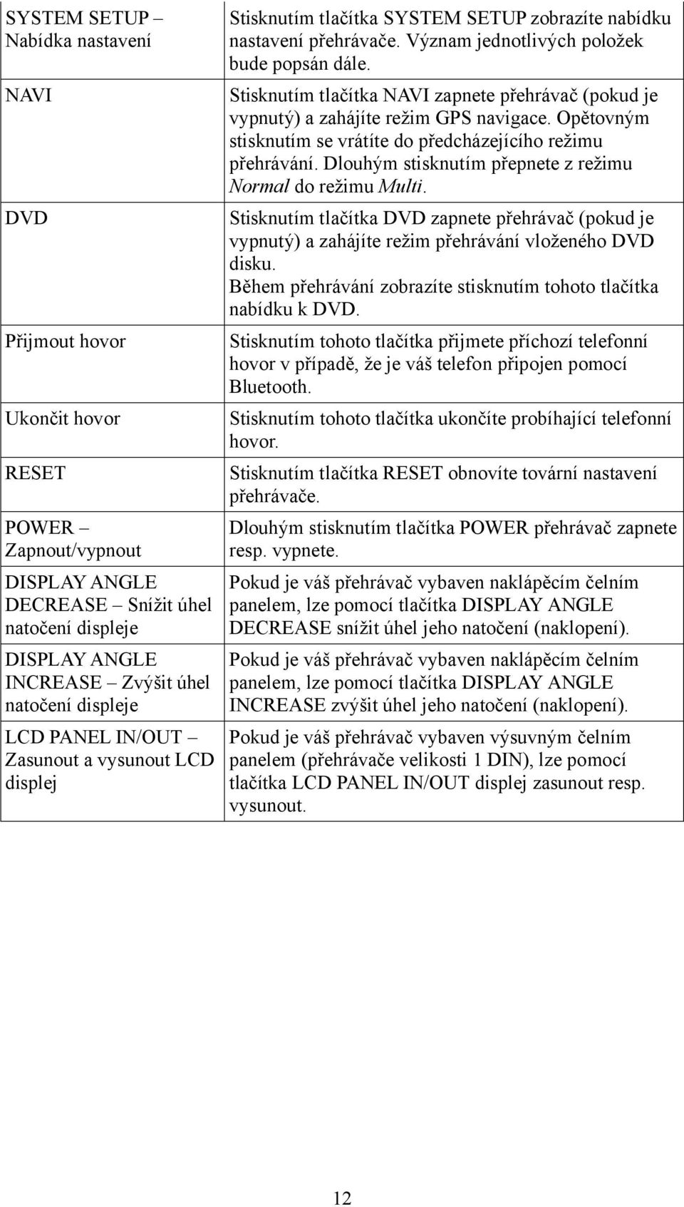 Dlouhým stisknutím přepnete z režimu Normal do režimu Multi. DVD Stisknutím tlačítka DVD zapnete přehrávač (pokud je vypnutý) a zahájíte režim přehrávání vloženého DVD disku.