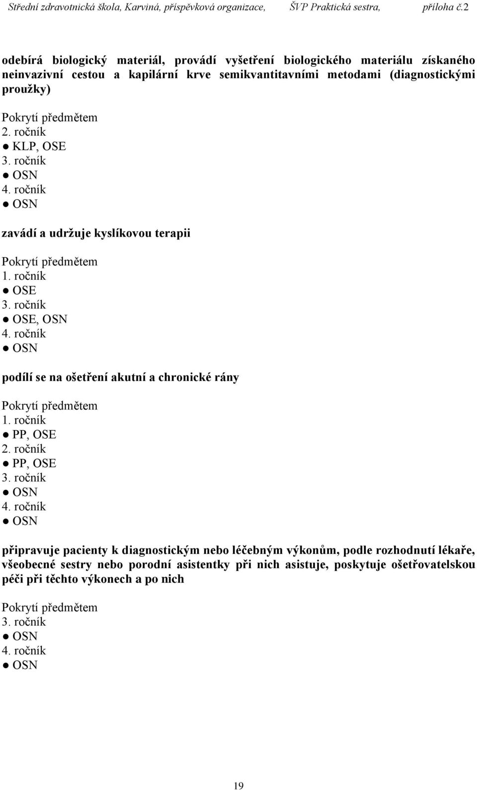 ošetření akutní a chronické rány PP, OSE PP, OSE připravuje pacienty k diagnostickým nebo léčebným výkonům, podle