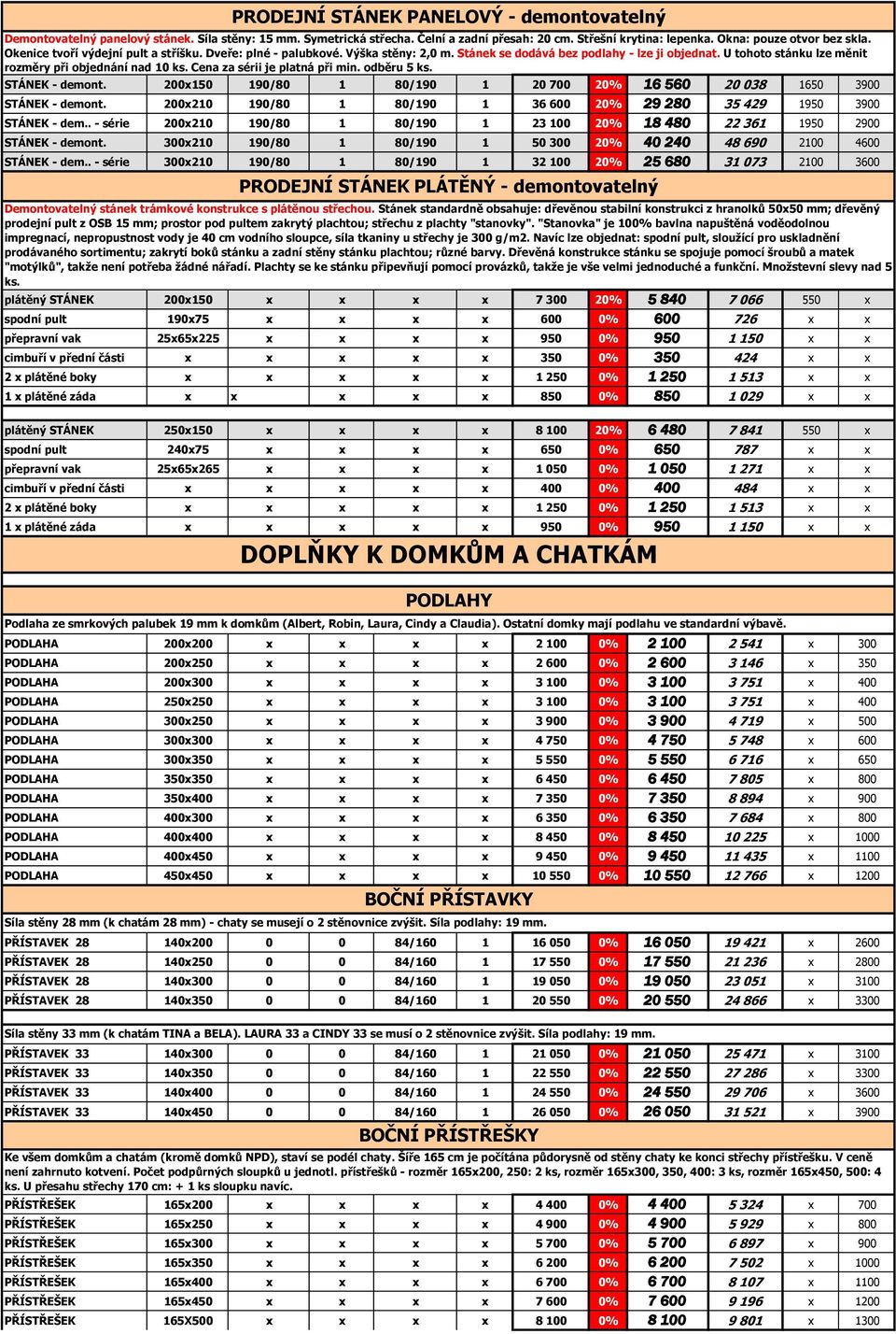 Cena za sérii je platná při min. odběru 5 ks. STÁNEK - demont. 200x150 190/80 1 80/190 1 20 700 20% 16 560 20 038 1650 3900 STÁNEK - demont.