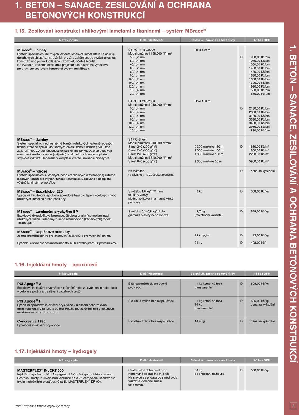 zajišťují/nebo zvyšují únosnost konstrukčního prvku. odáváno v kompletu včetně lepidel.