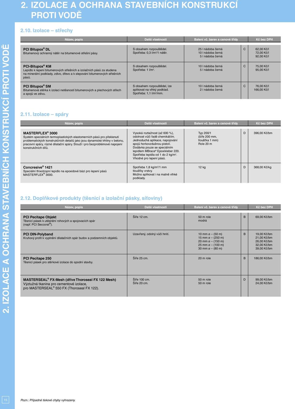 PI itupox SM itumenová stěrka k izolaci netěsností bitumenových a plechových střech a spojů ve zdivu. 2.11. Izolace spáry 2.12.