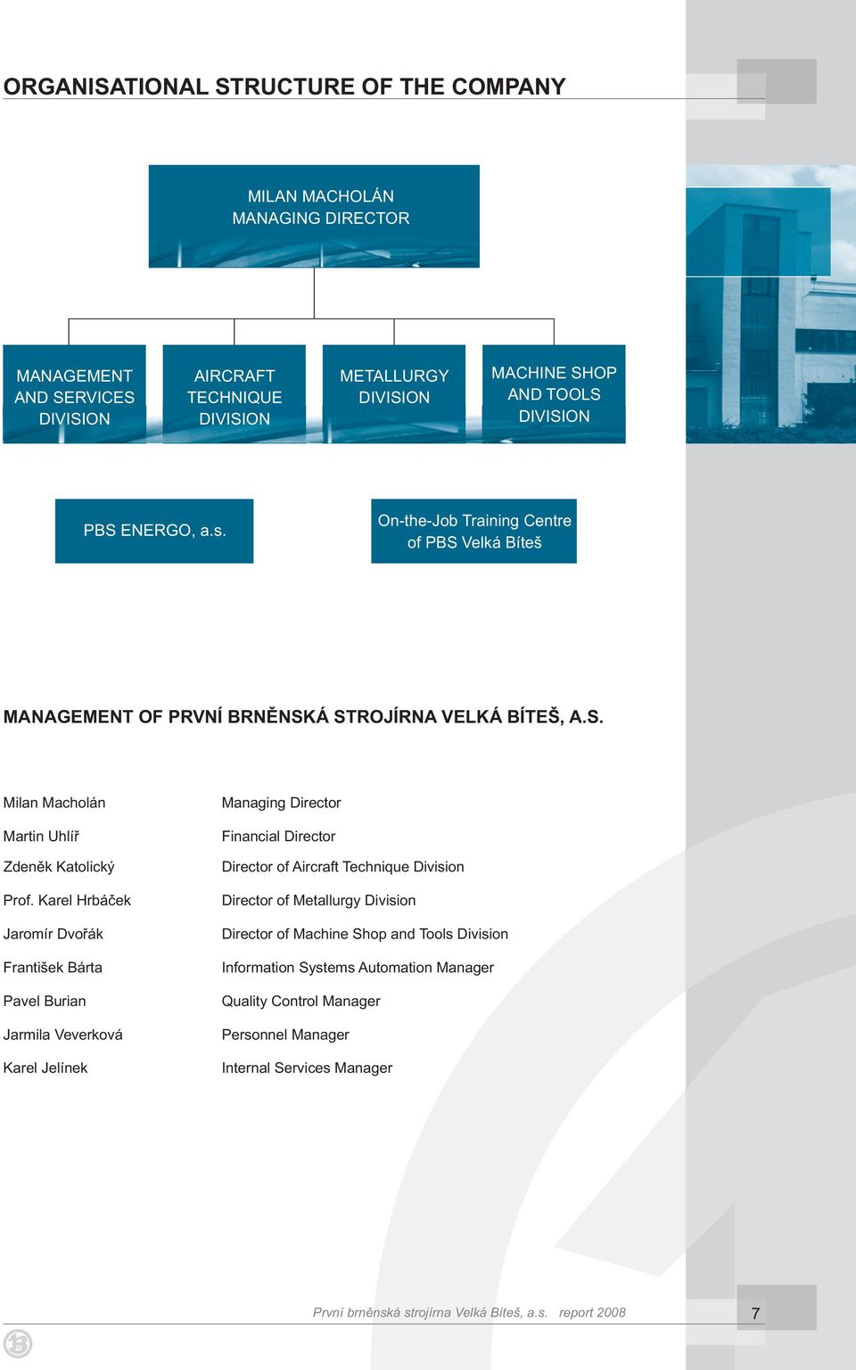 Karel Hrbáèek Jaromír Dvoøák František Bárta Pavel Burian Jarmila Veverková Karel Jelínek Managing Director Financial Director Director of Aircraft Technique Division Director of Metallurgy