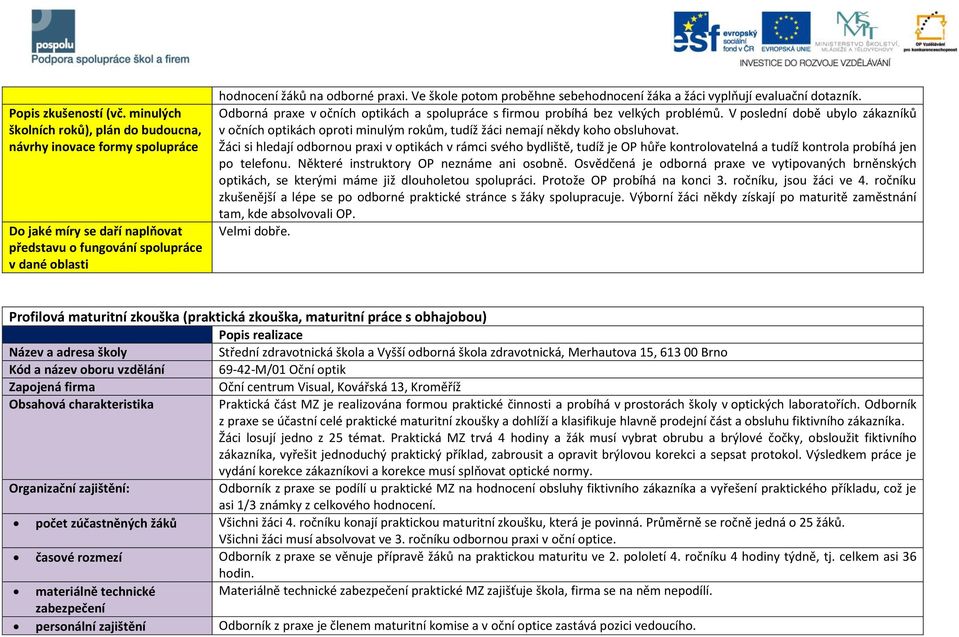 Žáci si hledají odbornou praxi v optikách v rámci svého bydliště, tudíž je OP hůře kontrolovatelná a tudíž kontrola probíhá jen po telefonu. Některé instruktory OP neznáme ani osobně.