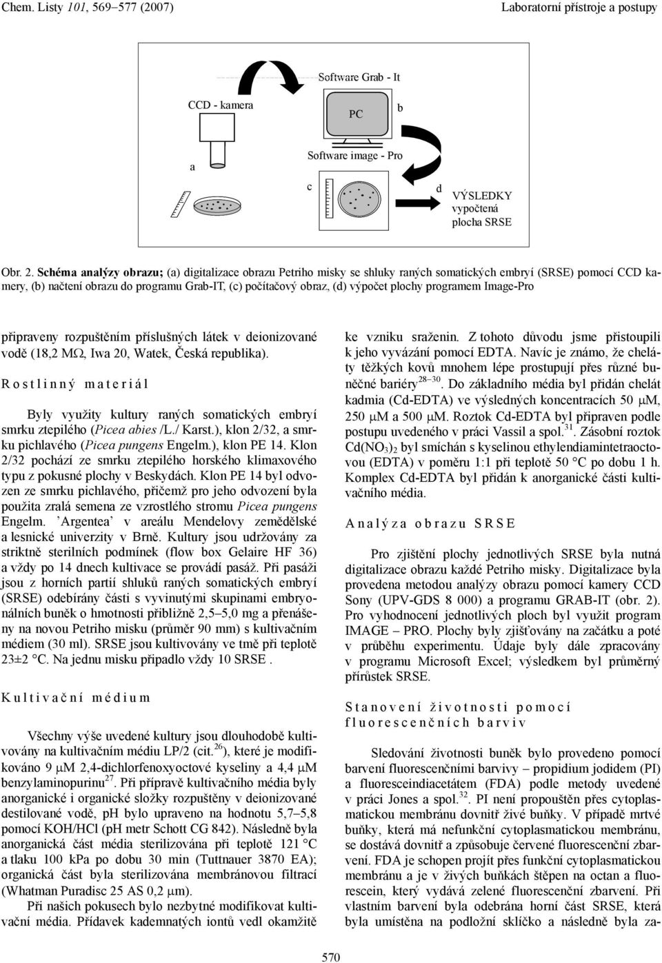 Imge-Pro připrveny rozpuštěním příslušných látek v deionizovné vodě (18,2 MΩ, Iw 20, Wtek, Česká republik).