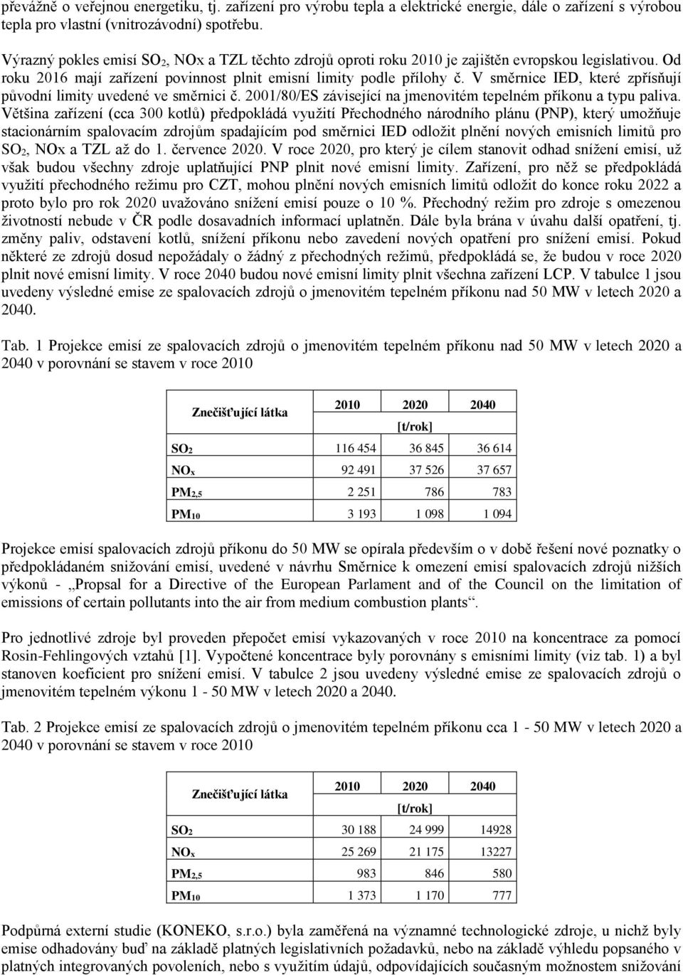 V směrnice IED, které zpřísňují původní limity uvedené ve směrnici č. 2001/80/ES závisející na jmenovitém tepelném příkonu a typu paliva.