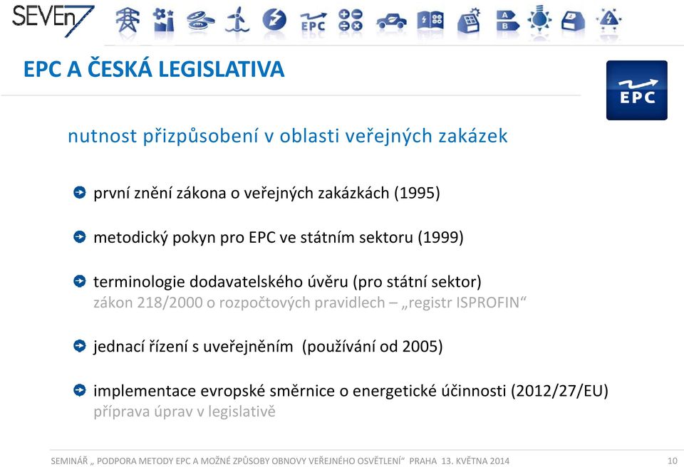 rozpočtových pravidlech registr ISPROFIN jednací řízení s uveřejněním (používání od 2005) implementace evropské směrnice o