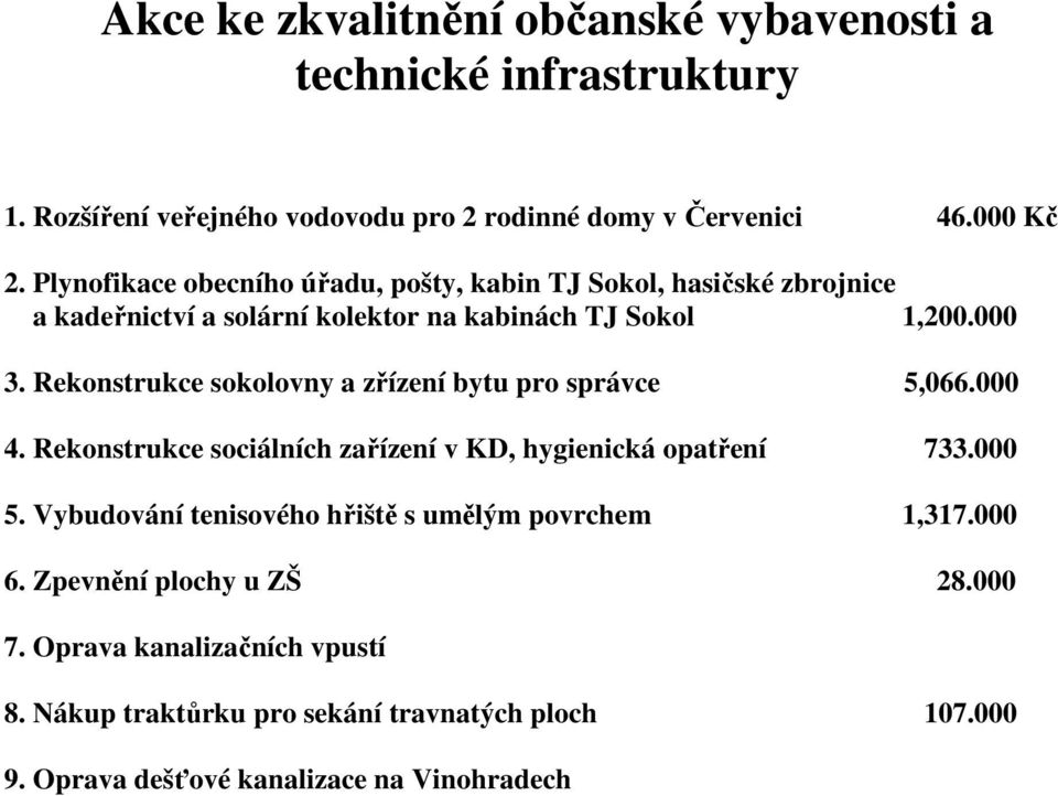 Rekonstrukce sokolovny a zřízení bytu pro správce 5,066.000 4. Rekonstrukce sociálních zařízení v KD, hygienická opatření 733.000 5.