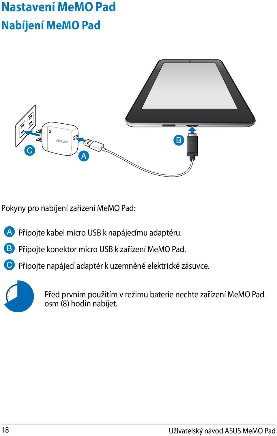 Připojte napájecí adaptér k uzemněné elektrické zásuvce.