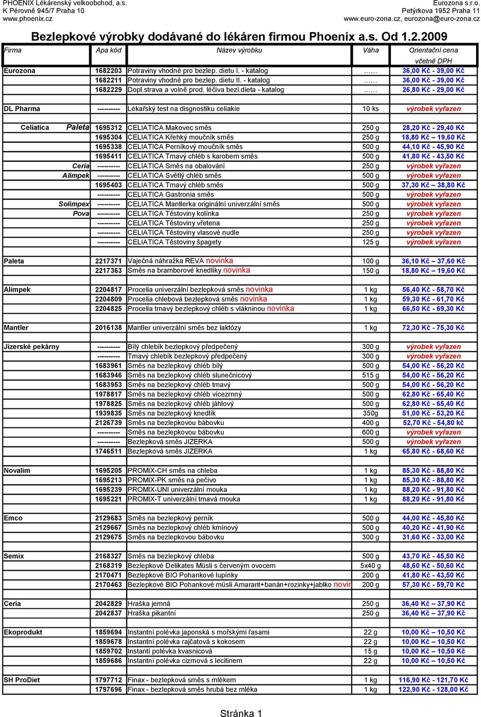 dieta - katalog 26,80 Kč - 29,00 Kč DL Pharma ---------- Lékařský test na disgnostiku celiakie 10 ks výrobek vyřazen Celiatica Paleta 1695312 CELIATICA Makovec směs 250 g 28,20 Kč - 29,40 Kč 1695304