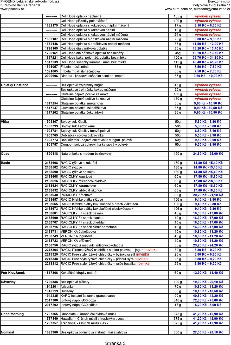 9,00 Kč 9,30 Kč 1682146 Celi Hope oplatka s arašídovou náplní máčená 35 g 11,50 Kč 12,00 Kč 1796169 Celi Hope dia vanilková oplatka 35 g 13,20 Kč 13,70 Kč 1796151 Celi Hope dia oříšková oplatka bez