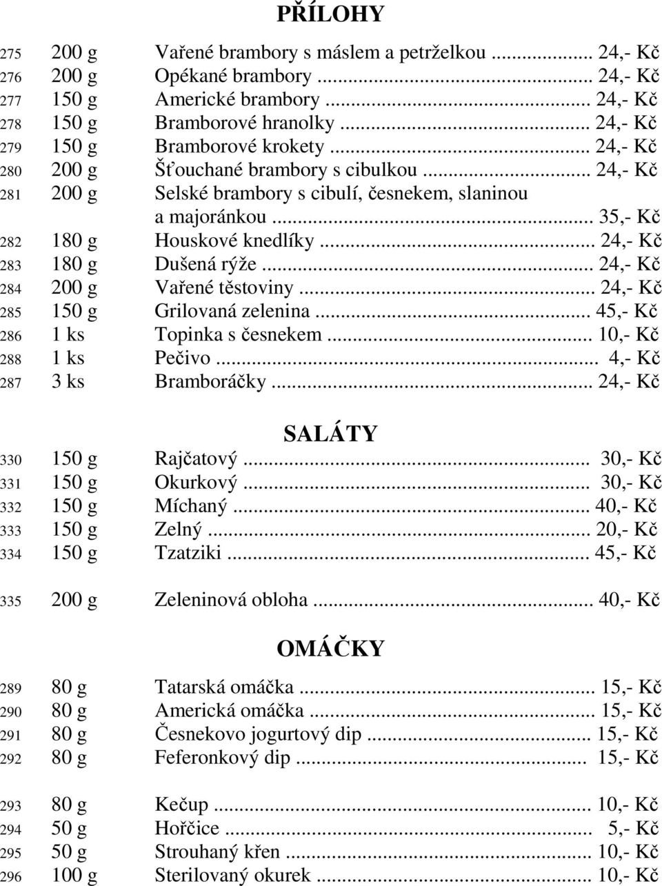 .. 35,- Kč 282 180 g Houskové knedlíky... 24,- Kč 283 180 g Dušená rýže... 24,- Kč 284 200 g Vařené těstoviny... 24,- Kč 285 150 g Grilovaná zelenina... 45,- Kč 286 1 ks Topinka s česnekem.