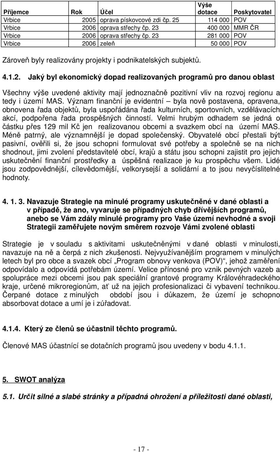 Význam finanční je evidentní byla nově postavena, opravena, obnovena řada objektů, byla uspořádána řada kulturních, sportovních, vzdělávacích akcí, podpořena řada prospěšných činností.