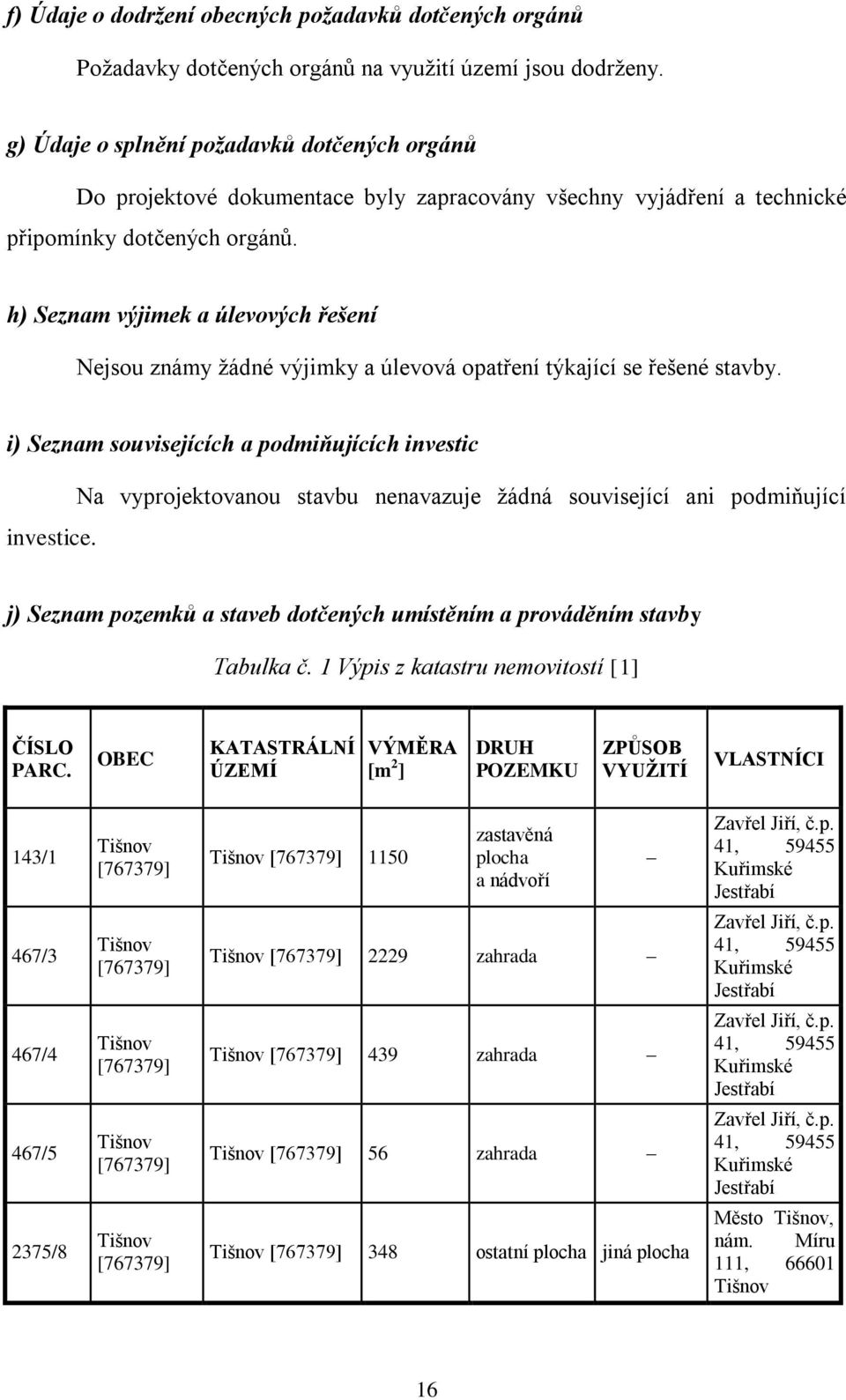 h) Seznam výjimek a úlevových řešení Nejsou známy žádné výjimky a úlevová opatření týkající se řešené stavby. i) Seznam souvisejících a podmiňujících investic investice.