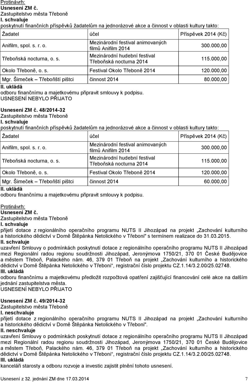 000,00 Mgr. Šimeček Třeboňští pištci činnost 2014 80.000,00 odboru finančnímu a majetkovému připravit smlouvy k podpisu.