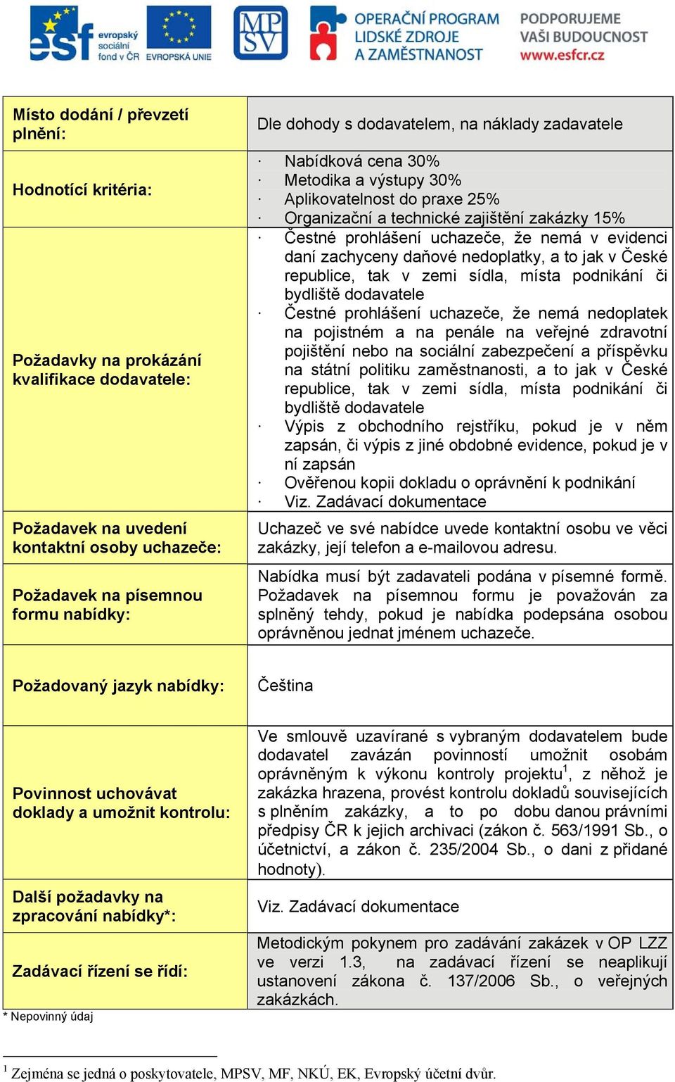 daní zachyceny daňové nedoplatky, a to jak v České republice, tak v zemi sídla, místa podnikání či bydliště dodavatele Čestné prohlášení uchazeče, že nemá nedoplatek na pojistném a na penále na