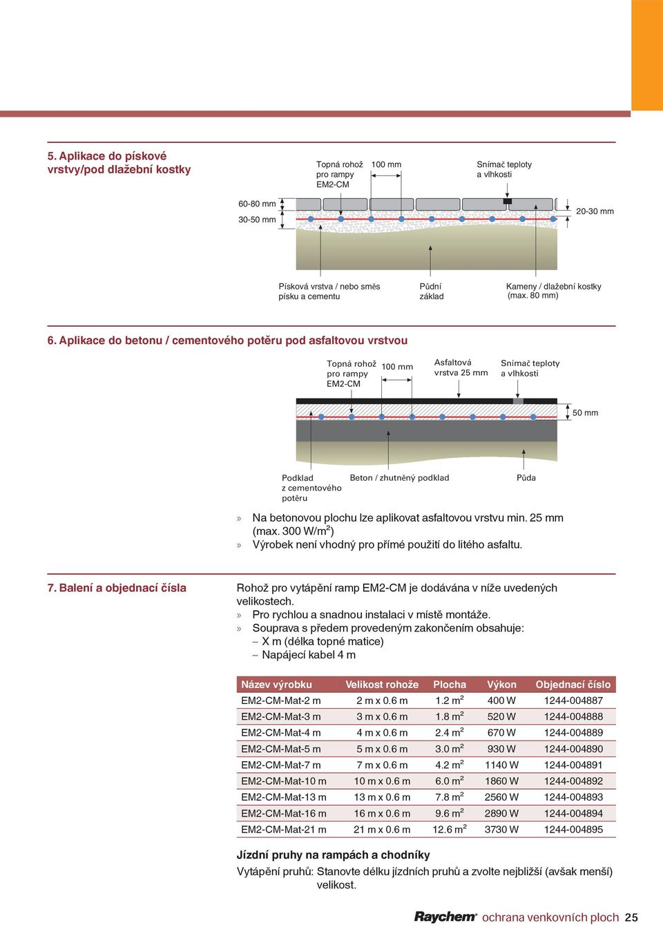 Aplikace do betonu / cementového pot ru pod asfaltovou vrstvou Topná rohož pro rampy EM2-CM 100 mm Asfaltová vrstva 25 mm Snímač teploty a vlhkosti 50 mm Podklad z cementového potěru Beton / zhutněný