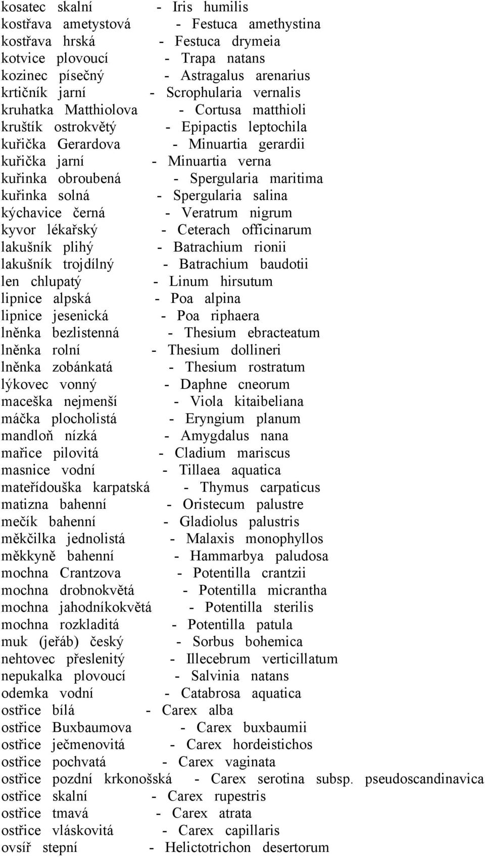 Spergularia maritima kuřinka solná - Spergularia salina kýchavice černá - Veratrum nigrum kyvor lékařský - Ceterach officinarum lakušník plihý - Batrachium rionii lakušník trojdílný - Batrachium