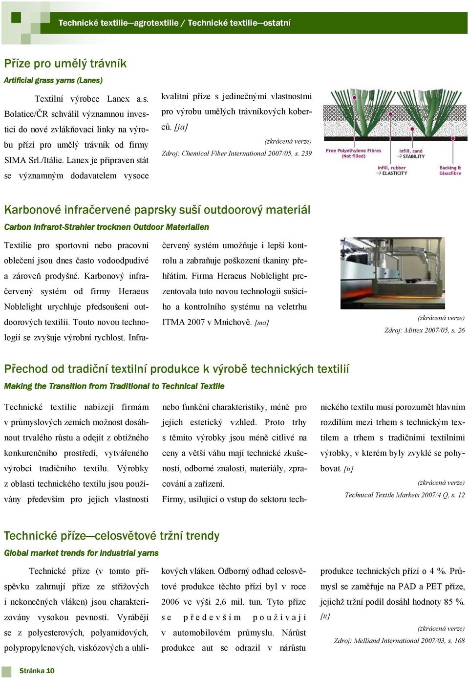 239 Karbonové infračervené paprsky suší outdoorový materiál Carbon Infrarot-Strahler trocknen Outdoor Materialien Textilie pro sportovní nebo pracovní oblečení jsou dnes často vodoodpudivé a zároveň