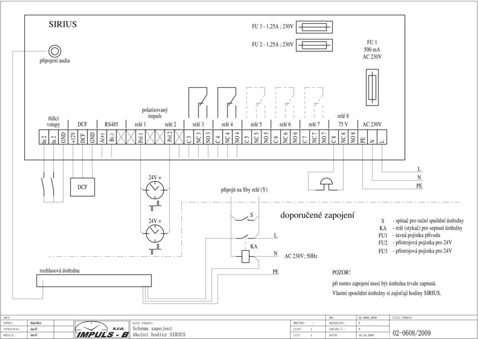 zapojení AC 230V; 50Hz S KA FU1 FU2 FU3 - spínač pro ruční spuštění ústředny - relé (stykač) pro sepnutí ústředny - tavná pojistka přívodu - přístrojová pojistka pro 24V - přístrojová pojistka pro