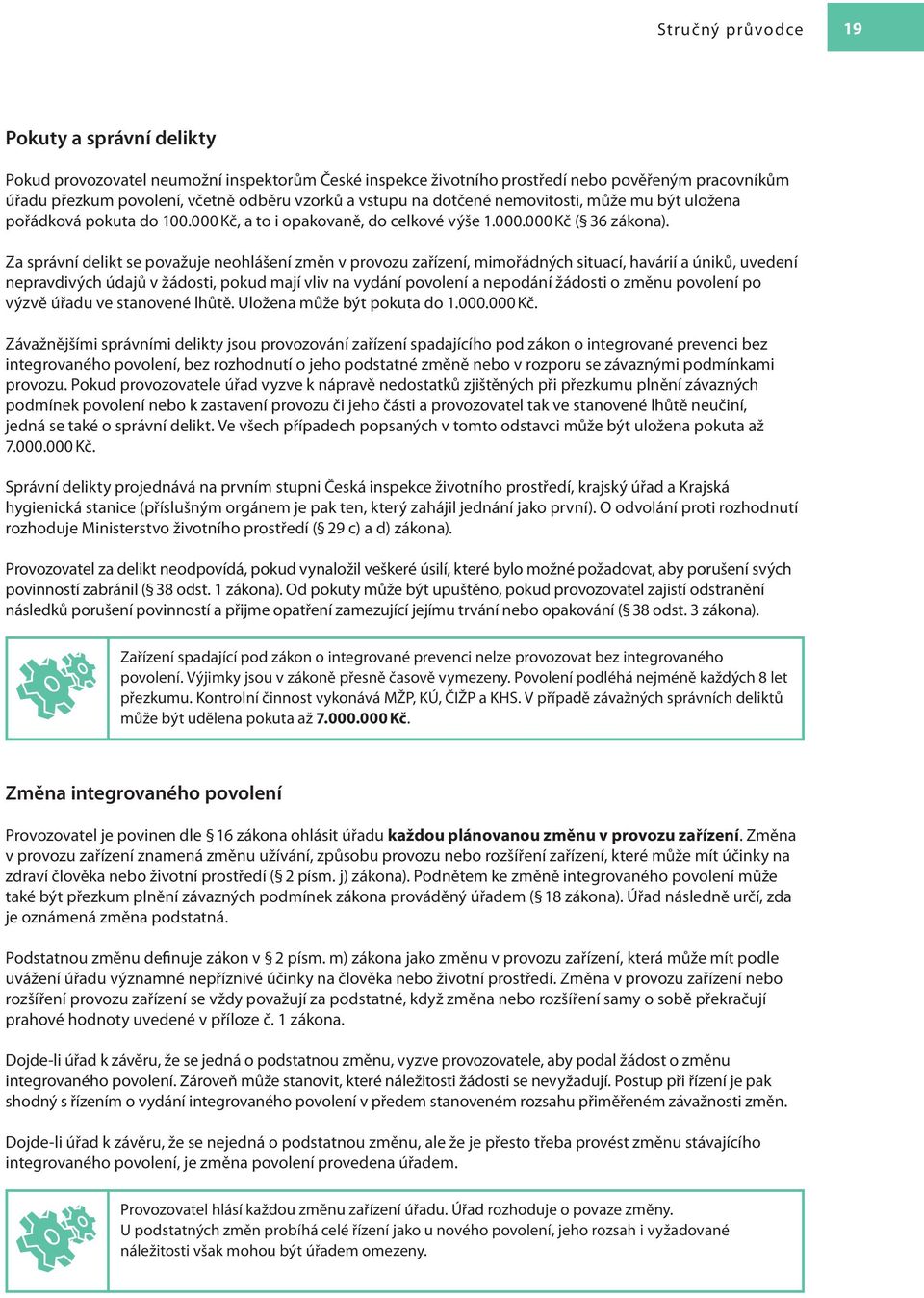 Za správní delikt se považuje neohlášení změn v provozu zařízení, mimořádných situací, havárií a úniků, uvedení nepravdivých údajů v žádosti, pokud mají vliv na vydání povolení a nepodání žádosti o