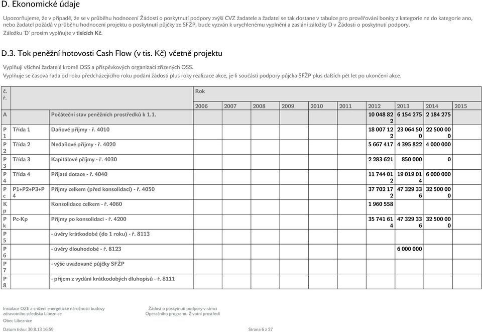 Záložku 'D' prosím vyplňujte v tisících Kč. D.3. Tok peněžní hotovosti Cash Flow (v tis. Kč) včetně projektu Vyplňují všichni žadatelé kromě OSS a příspěvkových organizací zřízených OSS.