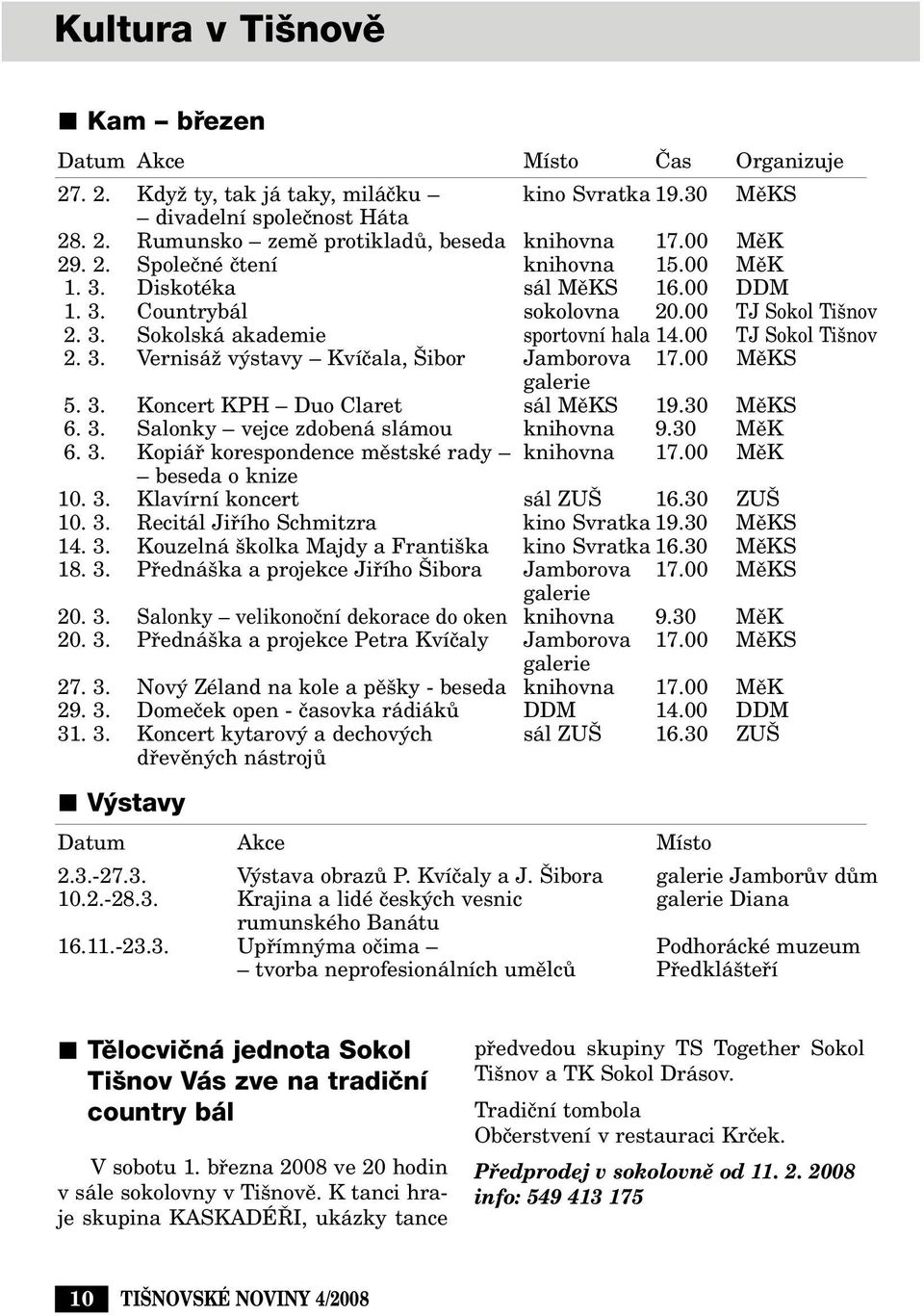 00 MûKS galerie 5. 3. Koncert KPH Duo Claret sál MûKS 19.30 MûKS 6. 3. Salonky vejce zdobená slámou knihovna 9.30 MûK 6. 3. Kopiáfi korespondence mûstské rady knihovna 17.00 MûK beseda o knize 10. 3. Klavírní koncert sál ZU 16.