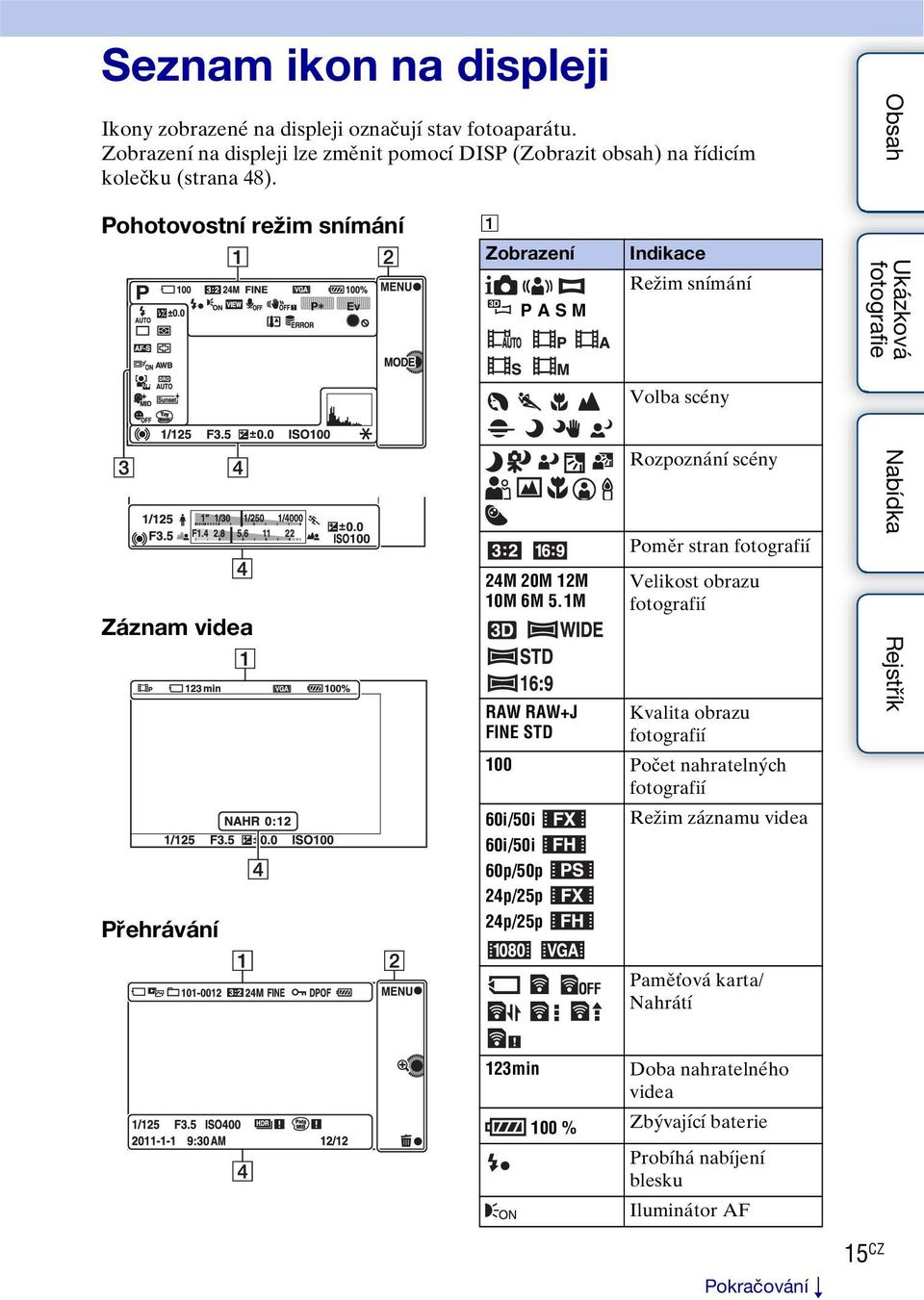 Pohotovostní režim snímání A Zobrazení P A S M Indikace Režim snímání Volba scény Záznam videa Přehrávání 24M 20M 12M 10M 6M 5.